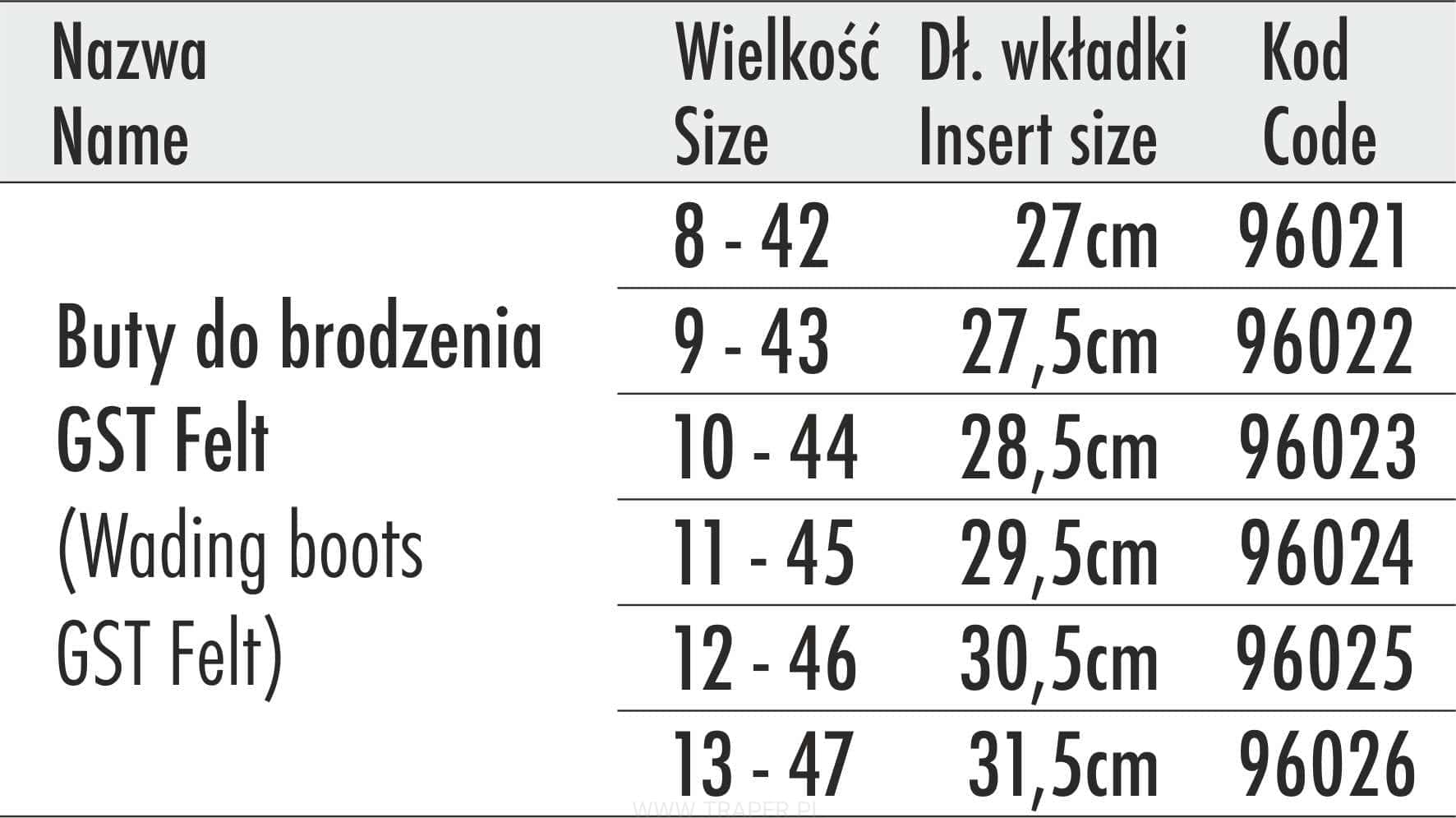 Buty Traper GST Felt Buty_do_brodzenia_Traper_GST_Filc_6-min