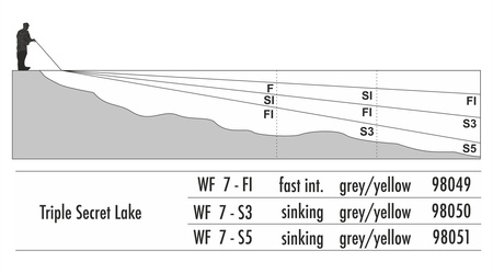 Sznur muchowy Traper GST Triple Secret Lake WF 7 - S3