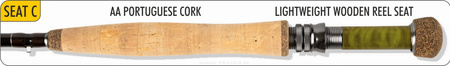 Wędka muchowa Traper Speed Nymph 10'6" #3
