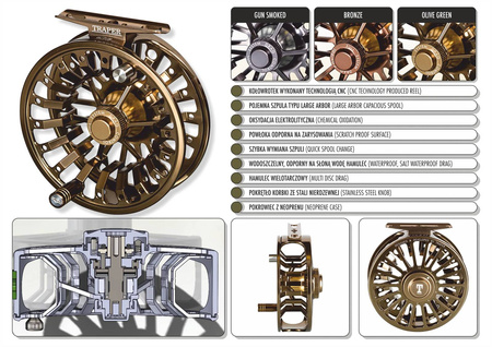 Kołowrotek muchowy Traper Silence Gun Smoked #3/4/5