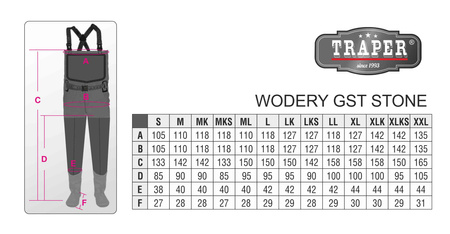 Wodery Traper GST Stone