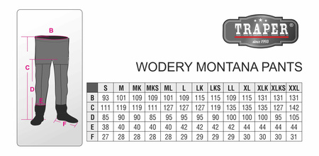 Wodery Traper Montana Model 2023