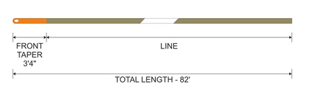 Sznur muchowy Traper GST Euro Nymph