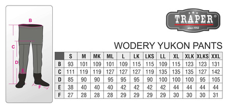 Wodery Traper Yukon Pants Model 2022