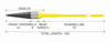 Sznur muchowy Traper Concept Deep Streamer WF F/S  6 - F