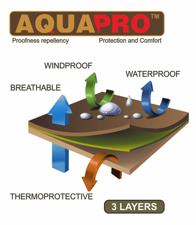 Kurtka Traper Creek Beige