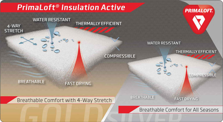 Kurtka Traper Dakota Hood Primaloft - Dark Blue