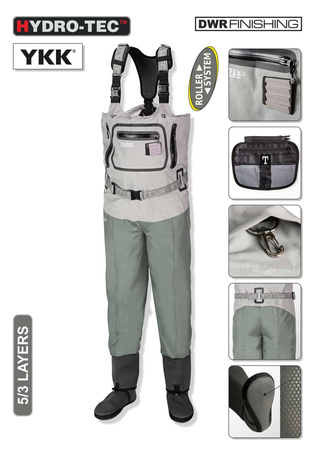 Wodery Traper Yukon Model 2022