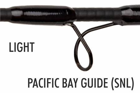 Wędka muchowa Traper Concept Nymph 10'6" #3